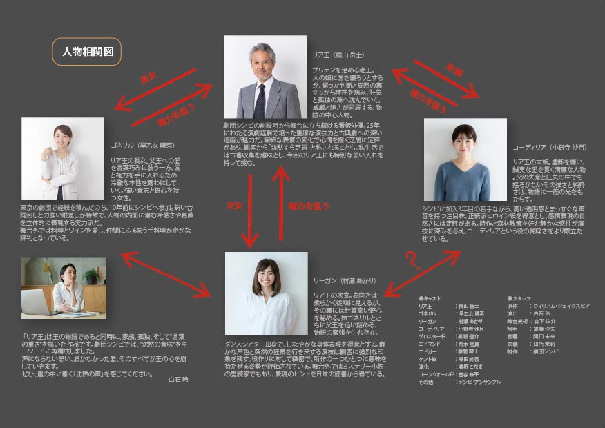 リア王 デザイン平面図 中面